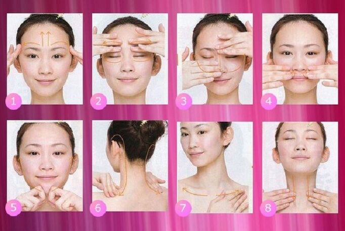 Qigong self-massage technique